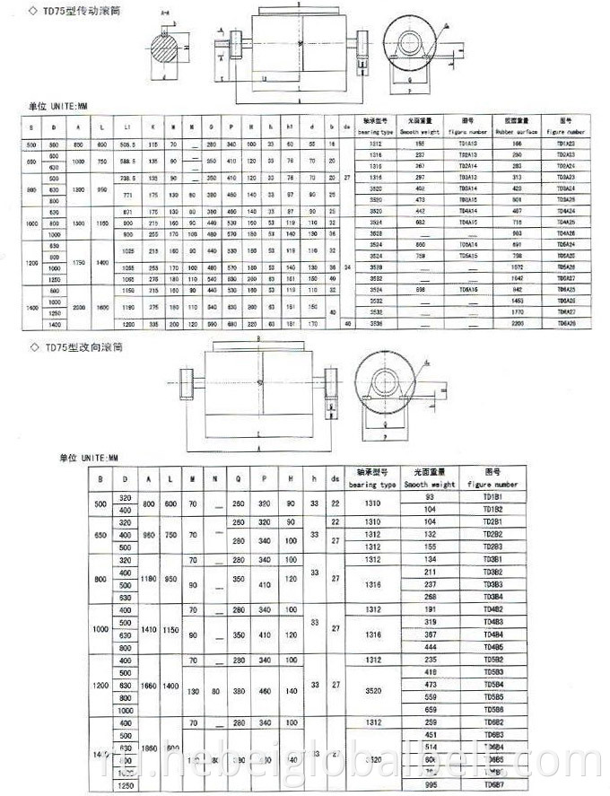 TD75 standard Pulley